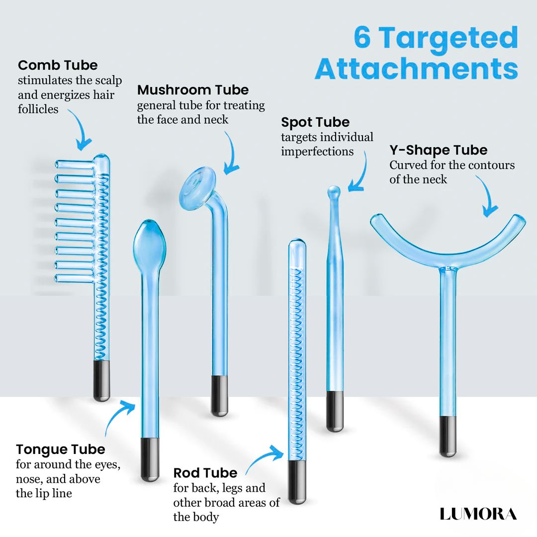 Lumora High Frequency Wand