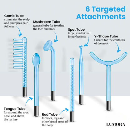 Lumora High Frequency Wand